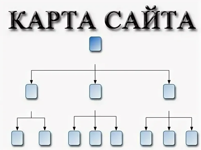 Как выглядит карта сайта